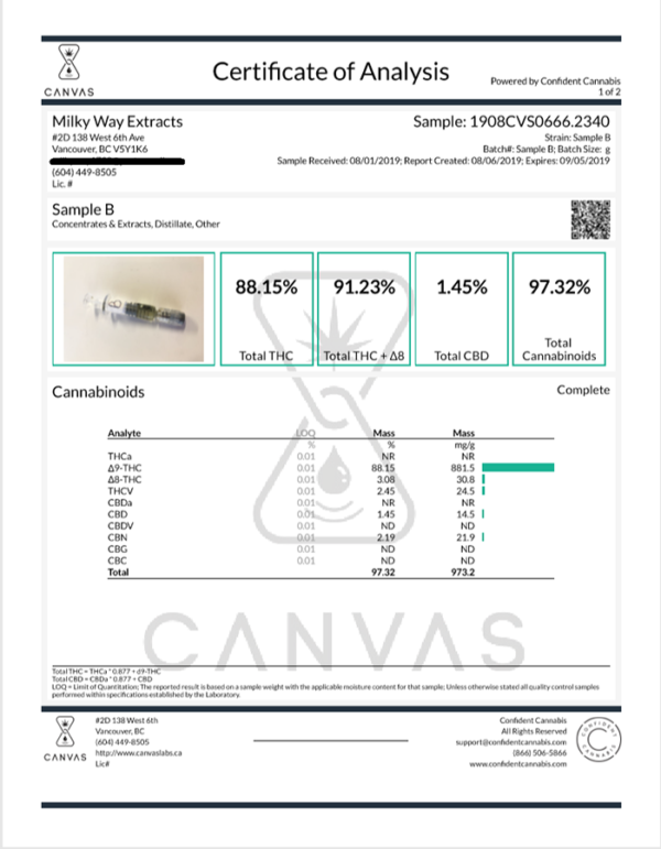 Milky Way THC/CBD Lab Results